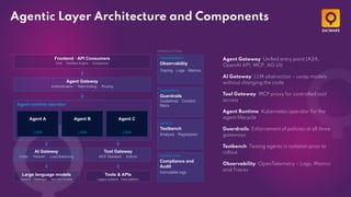 Mastering Agentic Observability: Reliable Multi-Agent Systems with ...