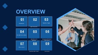 OVERVIEW
01
Introduction
02
Agile Frameworks
04
How Agile Saves Money
05
Agile Metrics for
Reporting
03
Benefits of Agile
06
Managing Distributed
Agile Teams
07
What is SAFe?
08
Amplifying Agile Impact
09
Conclusion
 
