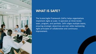 The Scaled Agile Framework (SAFe) helps organizations
implement Agile at scale. It operates at three levels:
team, program, and portfolio. SAFe aligns multiple teams,
ensuring strategic objectives are met while maintaining
Agile principles of collaboration and continuous
improvement.
 