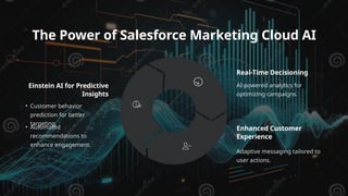 Mastering AI & Personalization Your Ultimate Guide to Salesforce ...