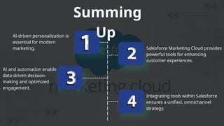 Mastering AI & Personalization Your Ultimate Guide to Salesforce ...