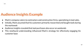 Audience Insights Example
● Mark's company caters to contractors and construction firms, specializing in tool sales.
● Initially, Mark assumed that his customers primarily researched and bought tools during
the workweek
● Audience insights revealed that tool purchases also occur on weekends
● This newfound understanding influenced Mark's strategy for effectively engaging his
customer base
14
 
