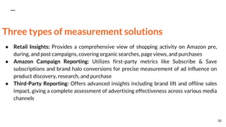 Three types of measurement solutions
● Retail Insights: Provides a comprehensive view of shopping activity on Amazon pre,
during, and post campaigns, covering organic searches, page views, and purchases
● Amazon Campaign Reporting: Utilizes first-party metrics like Subscribe & Save
subscriptions and brand halo conversions for precise measurement of ad influence on
product discovery, research, and purchase
● Third-Party Reporting: Offers advanced insights including brand lift and offline sales
impact, giving a complete assessment of advertising effectiveness across various media
channels
20
 
