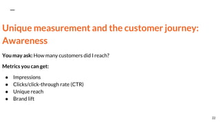 Unique measurement and the customer journey:
Awareness
You may ask: How many customers did I reach?
Metrics you can get:
● Impressions
● Clicks/click-through rate (CTR)
● Unique reach
● Brand lift
22
 