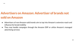Advertisers on Amazon: Advertiser of brands not
sold on Amazon
● Advertisers of non-Amazon-sold brands aim to tap into Amazon's extensive reach and
influence for brand visibility
● They may handle campaigns through the Amazon DSP or utilize Amazon's managed
advertising services
28
 