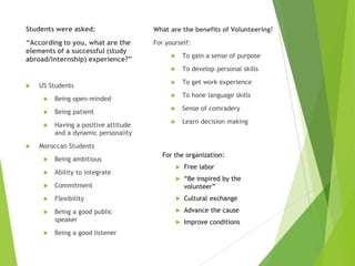 What are the benefits of Volunteering?
For yourself:
 To gain a sense of purpose
 To develop personal skills
 To get work experience
 To hone language skills
 Sense of comradery
 Learn decision making
For the organization:
 Free labor
 “Be inspired by the
volunteer”
 Cultural exchange
 Advance the cause
 Improve conditions
Students were asked:
“According to you, what are the
elements of a successful (study
abroad/internship) experience?”
 US Students
 Being open-minded
 Being patient
 Having a positive attitude
and a dynamic personality
 Moroccan Students
 Being ambitious
 Ability to integrate
 Commitment
 Flexibility
 Being a good public
speaker
 Being a good listener
 