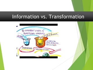 Information vs. Transformation
 