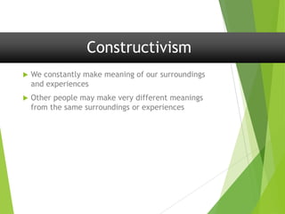 We constantly make meaning of our surroundings
and experiences
 Other people may make very different meanings
from the same surroundings or experiences
Constructivism
 