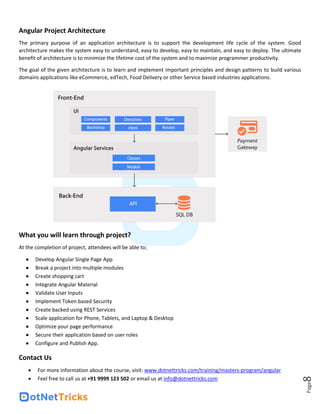 Page
8
Angular Project Architecture
The primary purpose of an application architecture is to support the development life cycle of the system. Good
architecture makes the system easy to understand, easy to develop, easy to maintain, and easy to deploy. The ultimate
benefit of architecture is to minimize the lifetime cost of the system and to maximize programmer productivity.
The goal of the given architecture is to learn and implement important principles and design patterns to build various
domains applications like eCommerce, edTech, Food Delivery or other Service based industries applications.
What you will learn through project?
At the completion of project, attendees will be able to;
• Develop Angular Single Page App
• Break a project into multiple modules
• Create shopping cart
• Integrate Angular Material
• Validate User Inputs
• Implement Token based Security
• Create backed using REST Services
• Scale application for Phone, Tablets, and Laptop & Desktop
• Optimize your page performance
• Secure their application based on user roles
• Configure and Publish App.
Contact Us
• For more information about the course, visit: www.dotnettricks.com/training/masters-program/angular
• Feel free to call us at +91 9999 123 502 or email us at info@dotnettricks.com
 