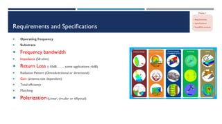 Requirements and Specifications
 Operating frequency
 Substrate
 Frequency bandwidth
 Impedance (50 ohm)
 Return Loss (-10dB……. some applications -6dB)
 Radiation Pattern (Omnidirectional or directional)
 Gain (antenna size dependent)
 Total efficiency
 Matching
 Polarization (Linear, circular or elliptical)
 
