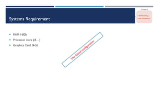 Systems Requirement
 RAM 16Gb
 Processor icore (i5…)
 Graphics Card 16Gb
 