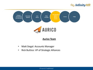Private & Confidential
Product
Consultant
Introduction
Overview
Agenda
Live
Demo
Data
Transfer
Introduction
Matt S.
Rick B.
Aurico
Aurico FAQs
Aurico Team
• Matt Siegal: Accounts Manager
• Rick Buttice: VP of Strategic Alliances
 