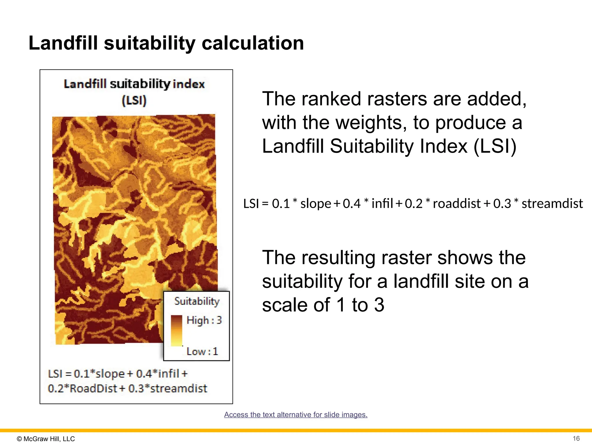 © McGraw Hill, LLC 16
Landfill suitability calculation
The ranked rasters are added,
with the weights, to produce a
Landfill Suitability Index (LSI)
LSI = 0.1*slope+ 0.4*infil+ 0.2*roaddist + 0.3*streamdist
The resulting raster shows the
suitability for a landfill site on a
scale of 1 to 3
Access the text alternative for slide images.
 