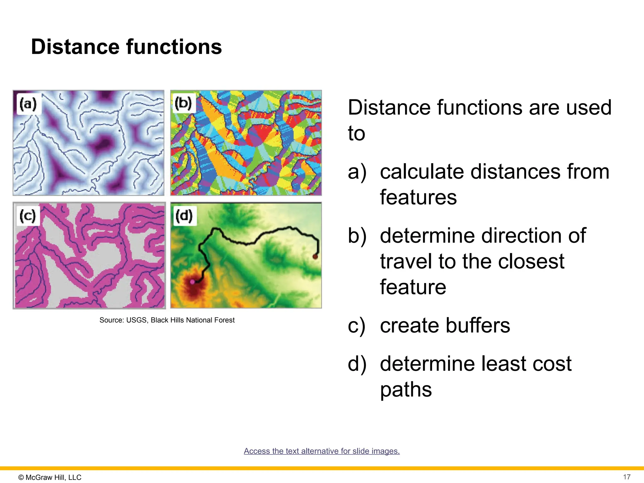 © McGraw Hill, LLC 17
Distance functions
Source: USGS, Black Hills National Forest
Distance functions are used
to
a) calculate distances from
features
b) determine direction of
travel to the closest
feature
c) create buffers
d) determine least cost
paths
Access the text alternative for slide images.
 