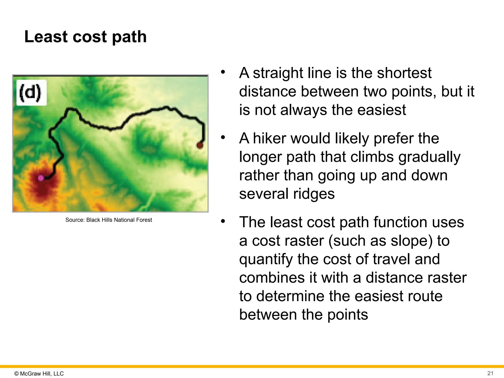 © McGraw Hill, LLC 21
Least cost path
Source: Black Hills National Forest
• A straight line is the shortest
distance between two points, but it
is not always the easiest
• A hiker would likely prefer the
longer path that climbs gradually
rather than going up and down
several ridges
• The least cost path function uses
a cost raster (such as slope) to
quantify the cost of travel and
combines it with a distance raster
to determine the easiest route
between the points
 