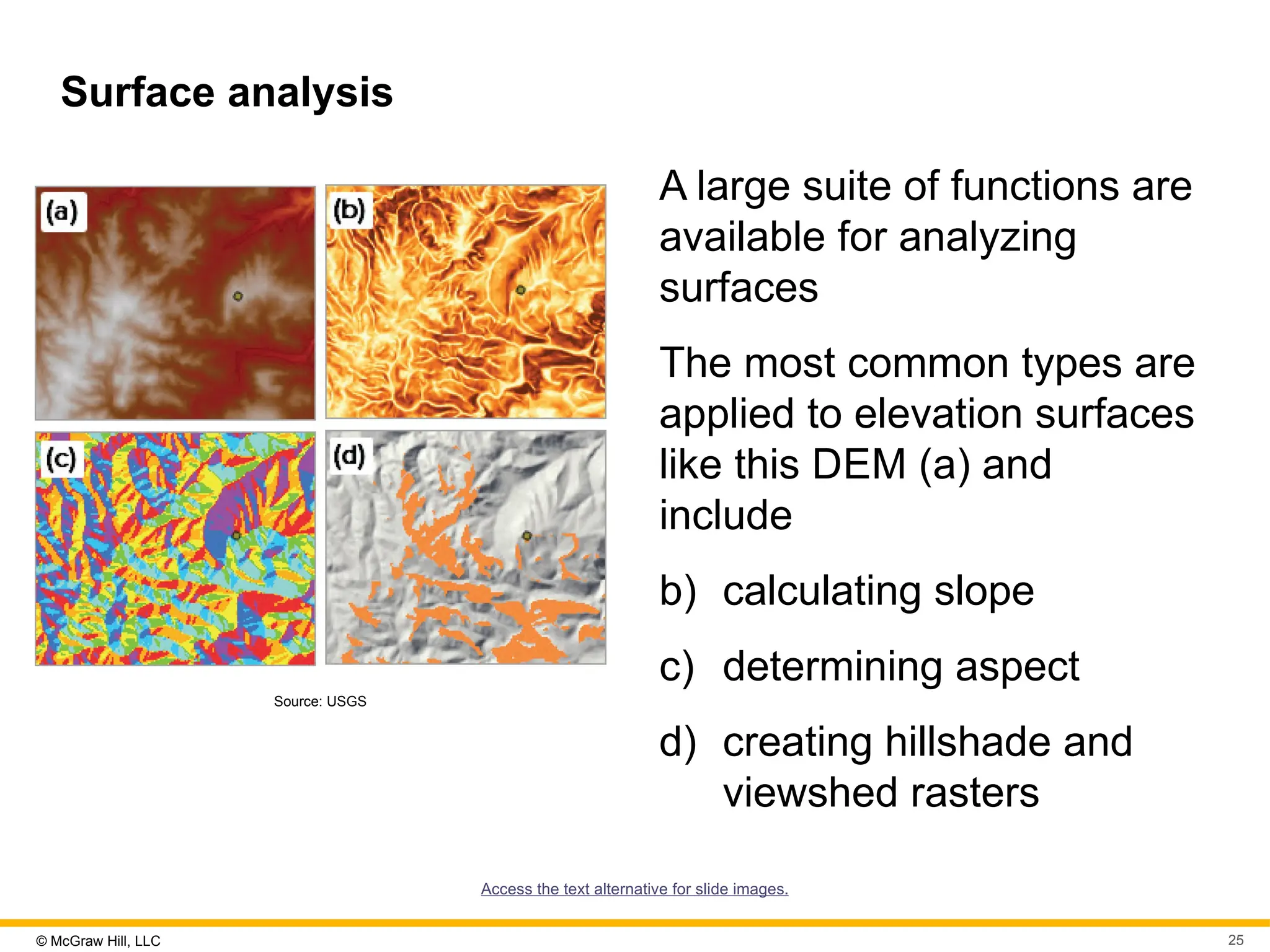 © McGraw Hill, LLC 25
Surface analysis
Source: USGS
A large suite of functions are
available for analyzing
surfaces
The most common types are
applied to elevation surfaces
like this DEM (a) and
include
b) calculating slope
c) determining aspect
d) creating hillshade and
viewshed rasters
Access the text alternative for slide images.
 