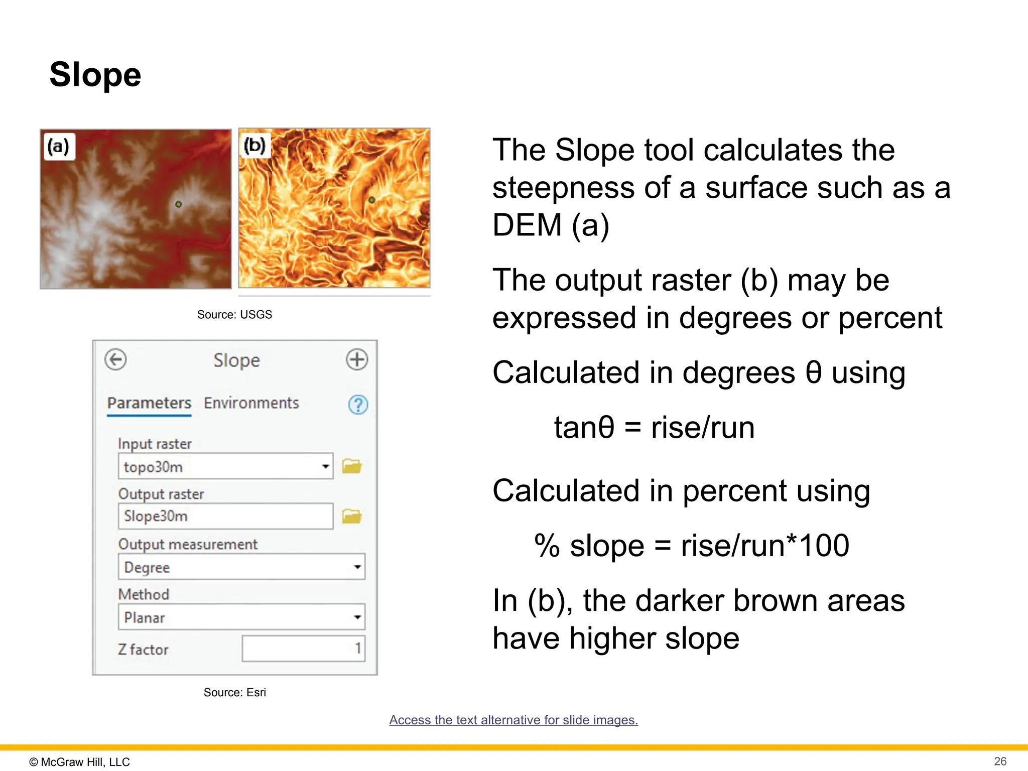 © McGraw Hill, LLC 26
Slope
Source: USGS
Source: Esri
The Slope tool calculates the
steepness of a surface such as a
DEM (a)
The output raster (b) may be
expressed in degrees or percent
Calculated in degrees θ using
tanθ = rise/run
Calculated in percent using
% slope = rise/run*100
In (b), the darker brown areas
have higher slope
Access the text alternative for slide images.
 