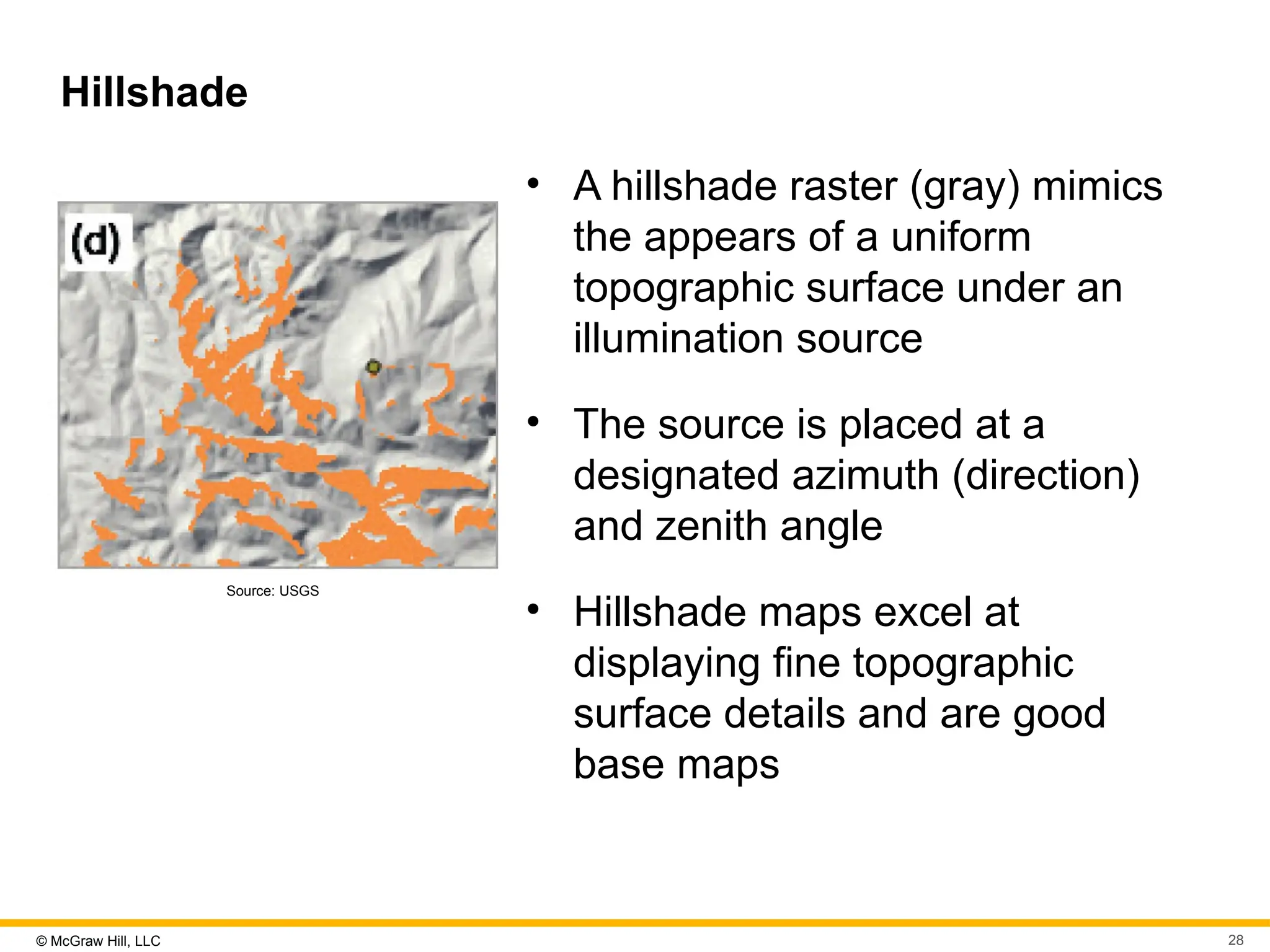 © McGraw Hill, LLC 28
Hillshade
Source: USGS
• A hillshade raster (gray) mimics
the appears of a uniform
topographic surface under an
illumination source
• The source is placed at a
designated azimuth (direction)
and zenith angle
• Hillshade maps excel at
displaying fine topographic
surface details and are good
base maps
 