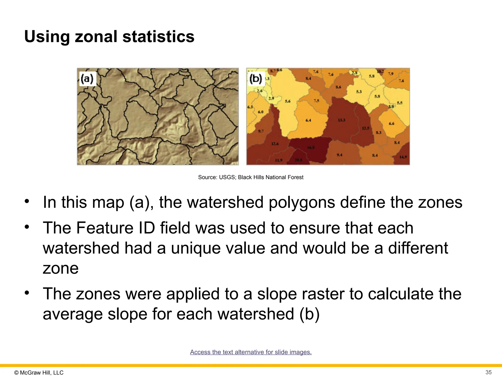 © McGraw Hill, LLC 35
Using zonal statistics
Source: USGS; Black Hills National Forest
• In this map (a), the watershed polygons define the zones
• The Feature ID field was used to ensure that each
watershed had a unique value and would be a different
zone
• The zones were applied to a slope raster to calculate the
average slope for each watershed (b)
Access the text alternative for slide images.
 