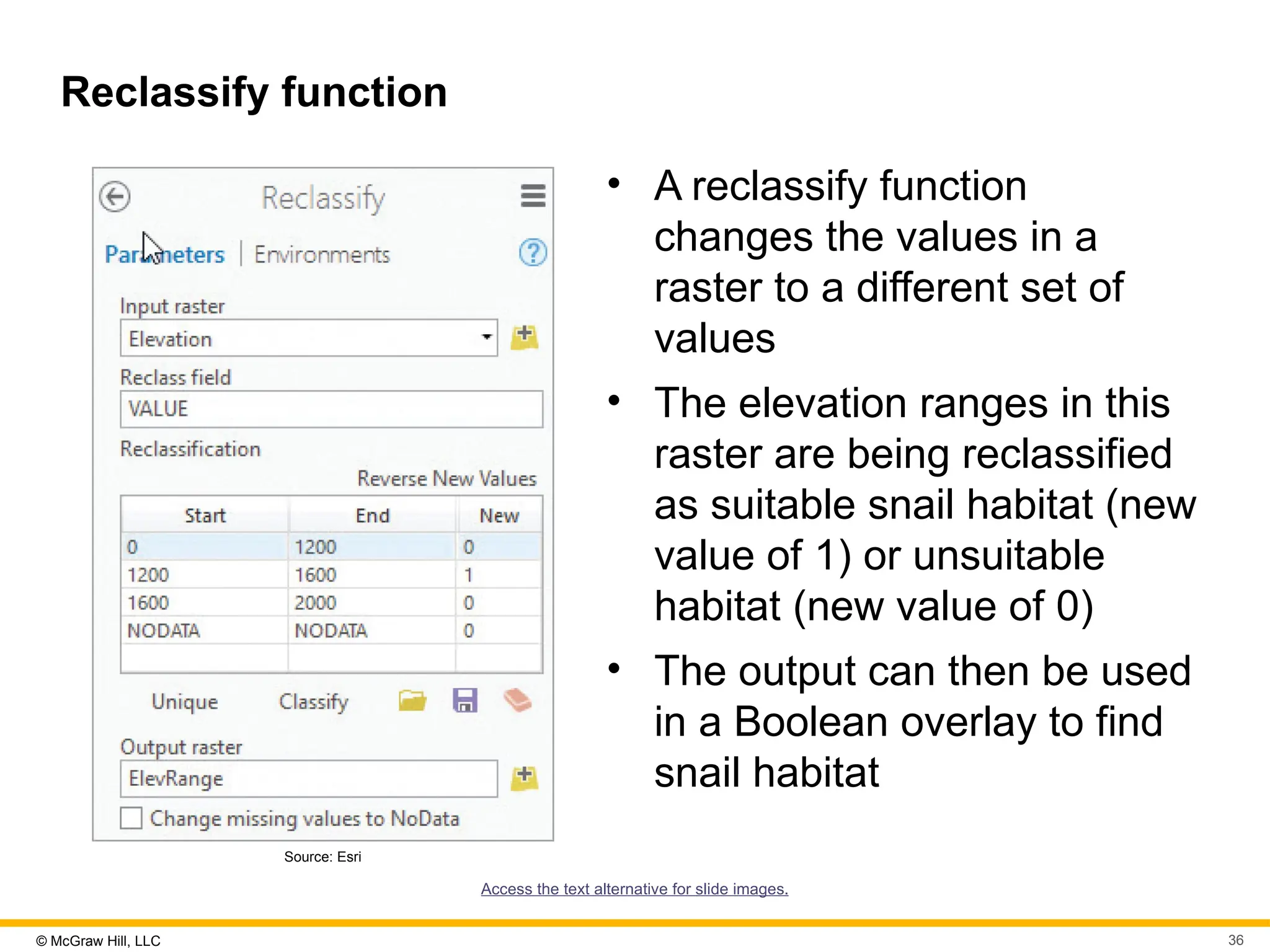 © McGraw Hill, LLC 36
Reclassify function
Source: Esri
• A reclassify function
changes the values in a
raster to a different set of
values
• The elevation ranges in this
raster are being reclassified
as suitable snail habitat (new
value of 1) or unsuitable
habitat (new value of 0)
• The output can then be used
in a Boolean overlay to find
snail habitat
Access the text alternative for slide images.
 