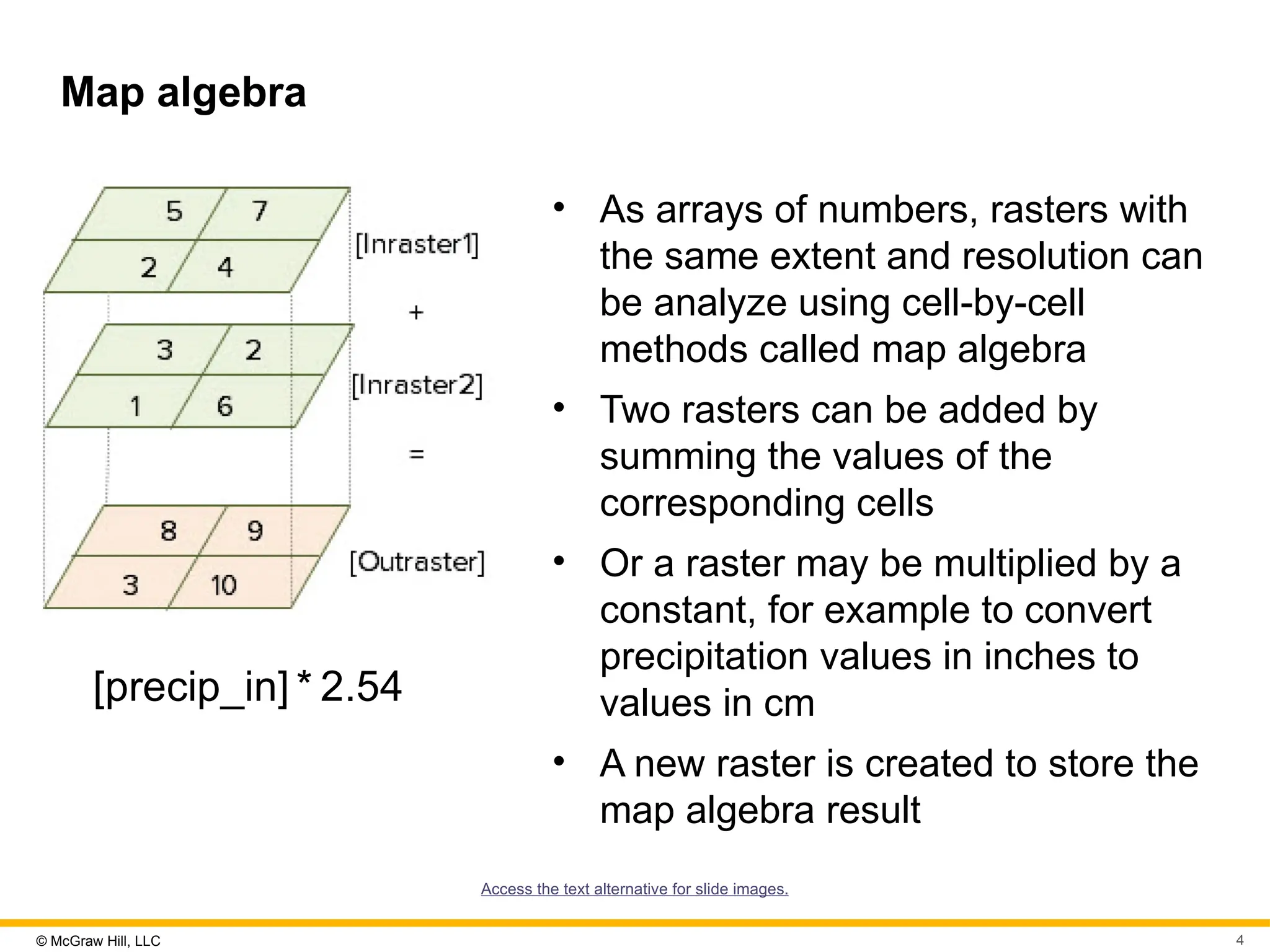 © McGraw Hill, LLC 4
Map algebra
precip_in * 2.54
[ ]
• As arrays of numbers, rasters with
the same extent and resolution can
be analyze using cell-by-cell
methods called map algebra
• Two rasters can be added by
summing the values of the
corresponding cells
• Or a raster may be multiplied by a
constant, for example to convert
precipitation values in inches to
values in cm
• A new raster is created to store the
map algebra result
Access the text alternative for slide images.
 