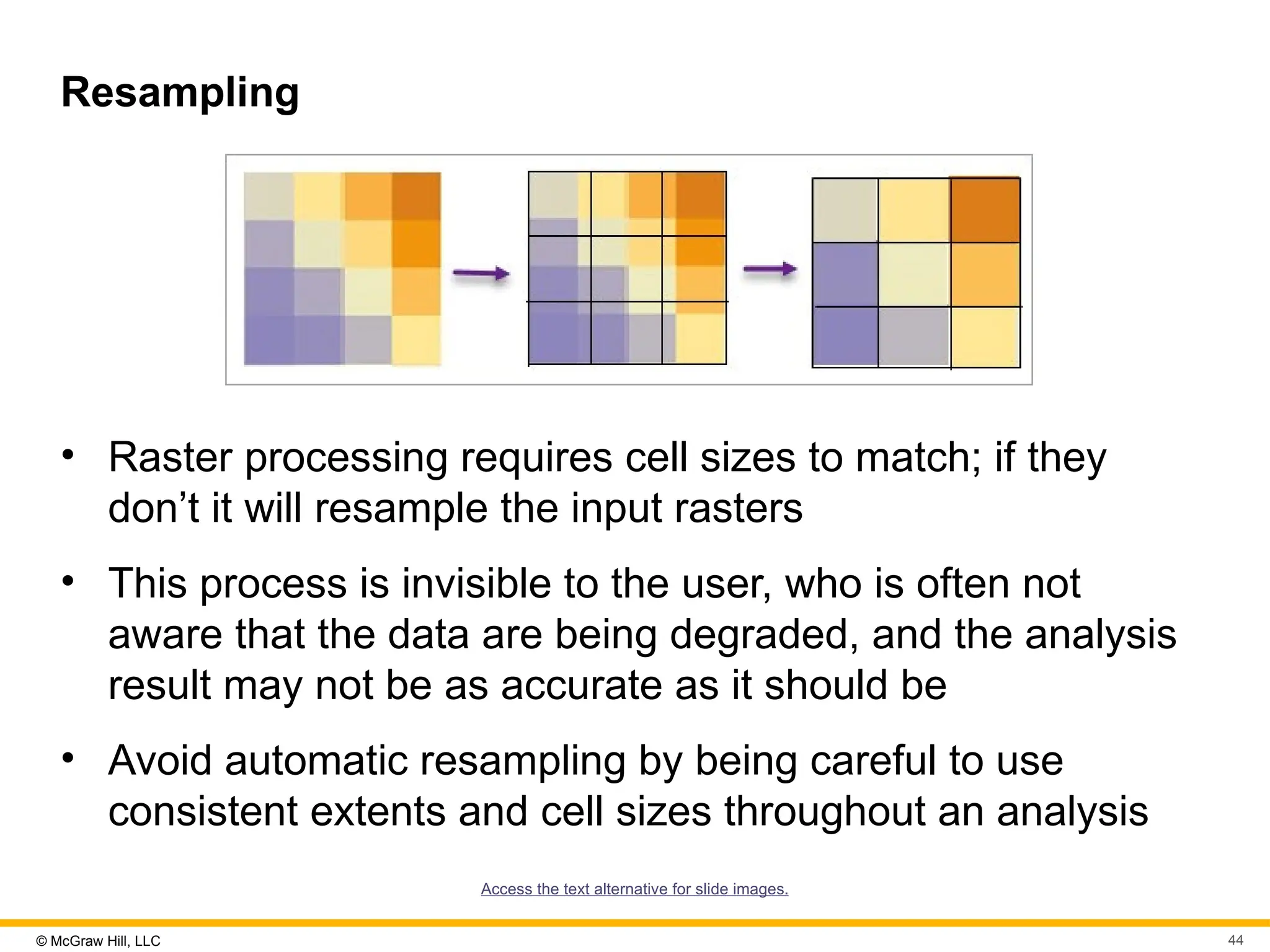 © McGraw Hill, LLC 44
Resampling
• Raster processing requires cell sizes to match; if they
don’t it will resample the input rasters
• This process is invisible to the user, who is often not
aware that the data are being degraded, and the analysis
result may not be as accurate as it should be
• Avoid automatic resampling by being careful to use
consistent extents and cell sizes throughout an analysis
Access the text alternative for slide images.
 