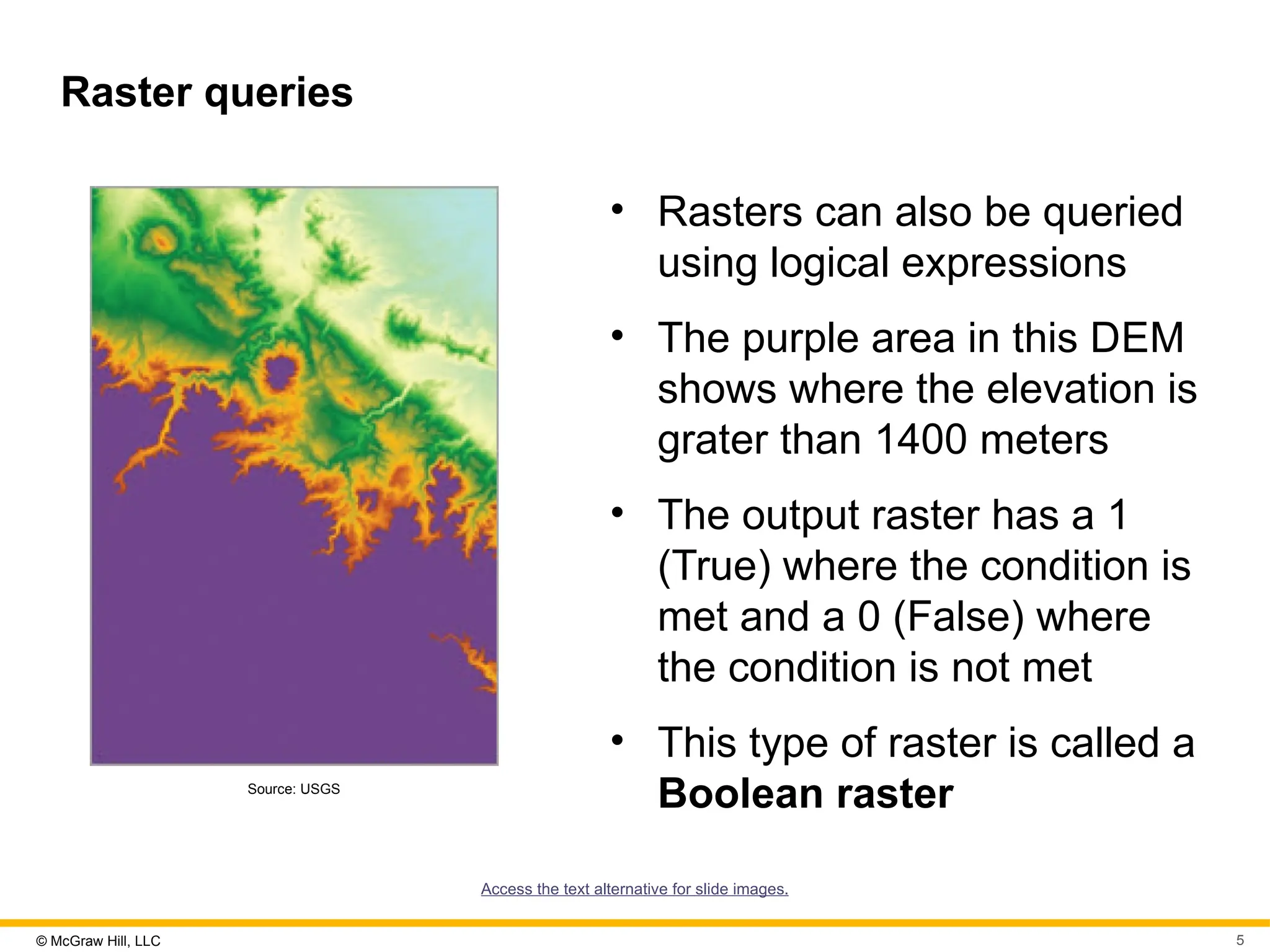 © McGraw Hill, LLC 5
Raster queries
Source: USGS
• Rasters can also be queried
using logical expressions
• The purple area in this DEM
shows where the elevation is
grater than 1400 meters
• The output raster has a 1
(True) where the condition is
met and a 0 (False) where
the condition is not met
• This type of raster is called a
Boolean raster
Access the text alternative for slide images.
 