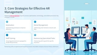 Mastering AR Management in Healthcare... | PDF