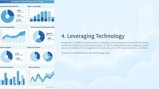 Mastering AR Management in Healthcare... | PDF