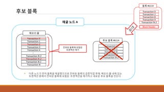 후보 블록
Transaction 0
Transaction 1
Transaction 2
Transaction 3
Transaction 4
메모리 풀...
Transaction N-3
Transaction N-2
Transaction N-1
Transaction N
후보 블록 #6114
Transaction 0
Transaction 1
Transaction 8
Transaction 11
Transaction N-2
채굴 노드 A
 다른 노드가 먼저 블록을 채굴했으므로 전파된 블록의 검증작업 후에, 메모리 풀 내에 있는
트랜잭션 중에서 전파된 블록에 포함된 트랜잭션을 제거하고 새로운 후보 블록을 만든다.
전파된 블록에 포함된
트랜잭션 제거
블록 #6114
Transaction 0
Transaction 2
Transaction 8
Transaction 9
Transaction N-2
Block Header
 