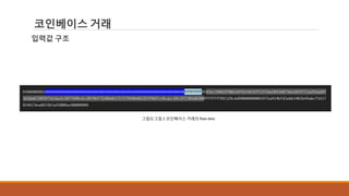 코인베이스 거래
입력값 구조
그림3] 그림 2 코인베이스 거래의 Raw data
 