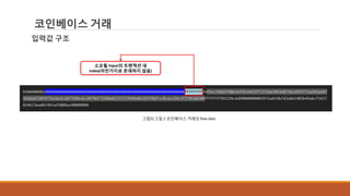 코인베이스 거래
입력값 구조
그림3] 그림 2 코인베이스 거래의 Raw data
소모될 Input의 트랜잭션 내
index(마찬가지로 존재하지 않음)
 