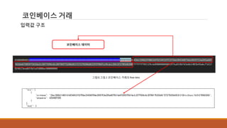 코인베이스 거래
입력값 구조
그림3] 그림 2 코인베이스 거래의 Raw data
코인베이스 데이터
 