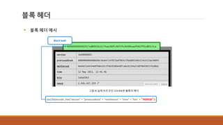 블록 헤더
그림 4] 실제 비트코인 123,456번 블록의 헤더
sha256(encode_hex(“version” + “previousblock” + “merkleroot” + “time” + “bits” + “nonce”))
Block hash
 블록 헤더 예시
 