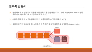 블록체인 분기
 분산 네트워크 환경이기 때문에 모든 블록이 동일한 내용이 아니거나, propagation delay로 블록
들이 서로 다른 시간에 노드에 전파될 수 있다.
 이러한 이유로 각 노드는 다른 상태의 블록을 가질 수 있다(블록의 분기).
 블록의 분기가 일어났을 때, 노드들은 더 긴 체인을 메인 체인으로 채택한다(Longest chain).
그림5] 블록의 분기
#279067
#279068
#279068
New
arrival
#279069
 