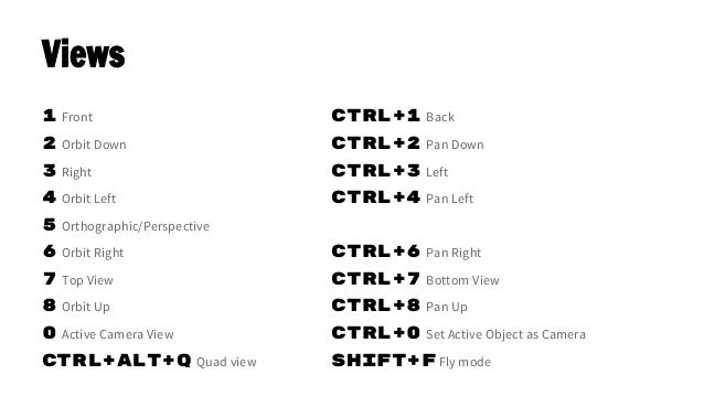 blender shortcuts blender shortcuts