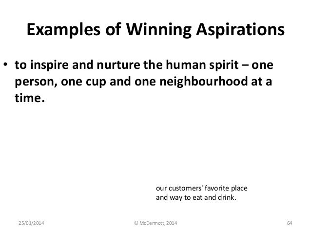 examples of aspirations