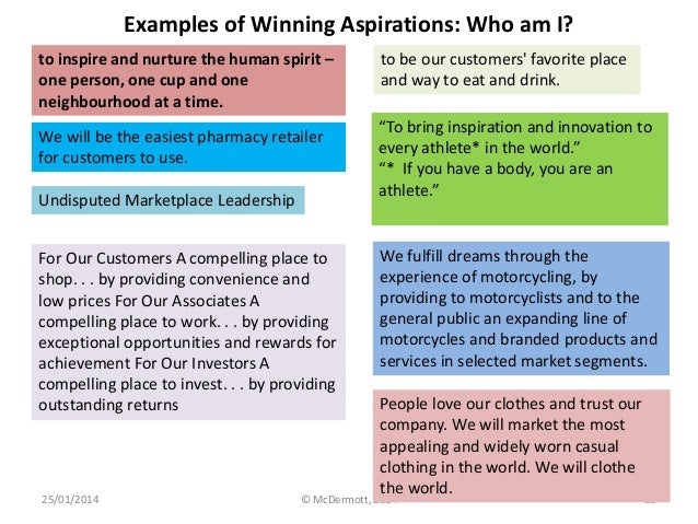 aspiration examples under fontanacountryinn com aspiration examples
