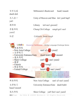126 | P a g e b y E d e o  L E G O O M a n d a r i n . A l l R i g h t s R e s e r v e d .
Ⲵнཝ䚉 Millionaire's Boulevard baak3 maan6
daai6 do6
ཟӰਾж Unity of Heaven and Man tin1 yan4 hap5
yat1
ഴҜ侼 Library to4 sue1 gwoon2
ጽะҜ䲘 Chung Chi College sung4 gei1 sue1
yuen2
侣ุ Cafeteria faan6 tong4
᯦ӐҜ䲘 New Asia College san1 a3 sue1 yuen2
ཝᆜṗ䰞 University Entrance/Gate daai6 hok6
haau5 moon4
䙮ཡҜ䲘 Shaw College yat5 foo1 sue1 yuen2
ጽะҜ䲘 Chung Chi College sung4 gei1 sue1
yuen2
侣ุ Cafet
t
t
t
te
e
e
e
e
eri
i
ia f
fa
a
a
a
a
aa
a
a
a
a
an
n
n
n
n6 ton
n
n
n
ng4
 