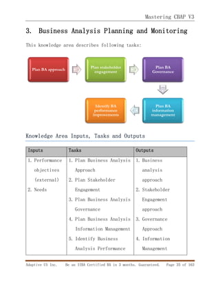 Mastering CBAP V3
Adaptive US Inc. Be an IIBA Certified BA in 3 months. Guaranteed. Page 35 of 163
3. Business Analysis Planning and Monitoring
This knowledge area describes following tasks:
Knowledge Area Inputs, Tasks and Outputs
Inputs Tasks Outputs
1. Performance
objectives
(external)
2. Needs
1. Plan Business Analysis
Approach
2. Plan Stakeholder
Engagement
3. Plan Business Analysis
Governance
4. Plan Business Analysis
Information Management
5. Identify Business
Analysis Performance
1. Business
analysis
approach
2. Stakeholder
Engagement
approach
3. Governance
Approach
4. Information
Management
Plan BA approach
Plan stakeholder
engagement
Plan BA
Governance
Plan BA
information
management
Identify BA
performance
improvements
 