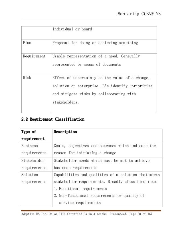 CCBA試験問題解説集