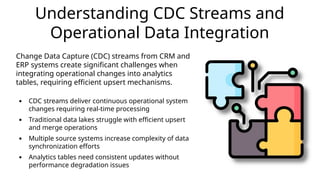 Mastering CDC Integration_ Solving Merge and Upsert Challenges with ...
