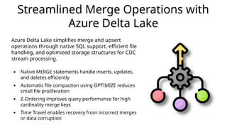 Mastering CDC Integration_ Solving Merge and Upsert Challenges with ...