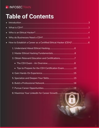 www.infosectrain.com
Table of Contents
• Introduction........................................................................................................................................3
• What is CEH?....................................................................................................................................3
• Who is an Ethical Hacker?...........................................................................................................4
• Why do Businesses Need a CEH?............................................................................................5
• How to Establish a Career as a Certified Ethical Hacker (CEH)?.................................6
1. Understand About Ethical Hacking................................................6
2. Master Ethical Hacking Fundamentals..........................................6
3. Obtain Relevant Education and Certifications............................7
• The CEH Exam - An Overview....................................................8
• Tips to Prepare for the CEH Certification Exam...................10
4. Gain Hands-On Experience.............................................................15
5. Specialize and Deepen Your Skills................................................15
6. Build a Professional Network.........................................................16
7. Pursue Career Opportunities..........................................................16
8. Maximize Your LinkedIn for Career Growth...............................21
 