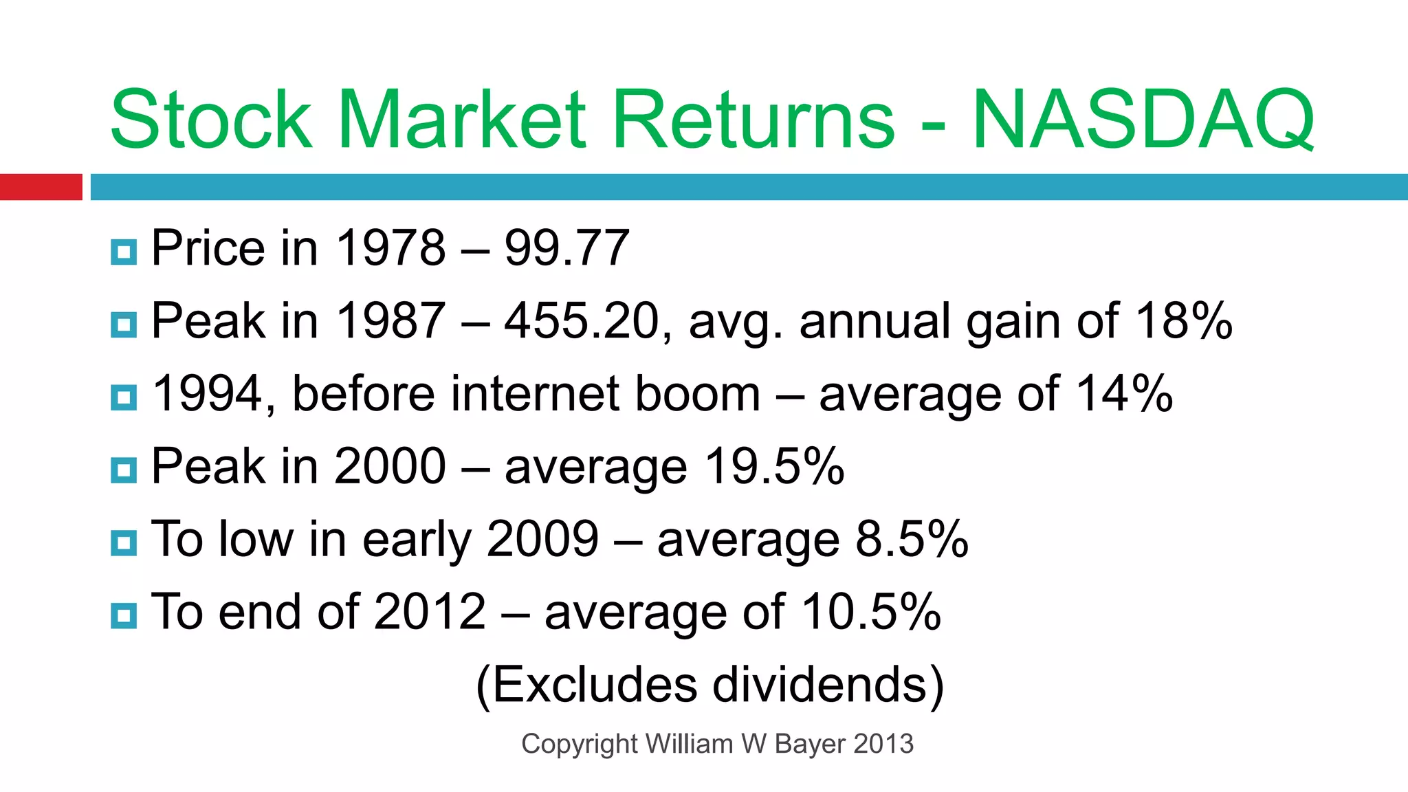Stock Market Returns - NASDAQ
 Price in 1978 – 99.77
 Peak in 1987 – 455.20, avg. annual gain of 18%

 1994, before internet boom – average of 14%

 Peak in 2000 – average 19.5%

 To low in early 2009 – average 8.5%

 To end of 2012 – average of 10.5%

                 (Excludes dividends)
                 Copyright William W Bayer 2013
 