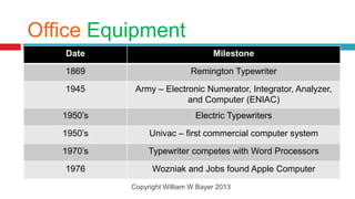 Office Equipment
   Date                             Milestone

   1869                      Remington Typewriter

   1945      Army – Electronic Numerator, Integrator, Analyzer,
                          and Computer (ENIAC)
   1950’s                      Electric Typewriters

   1950’s        Univac – first commercial computer system

   1970’s        Typewriter competes with Word Processors

   1976           Wozniak and Jobs found Apple Computer
            Copyright William W Bayer 2013
 