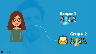 Grupo 1
Grupo 2
 