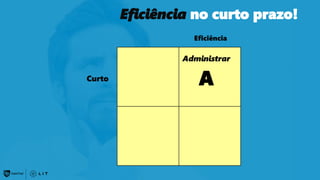 Eficiência
Curto A
Administrar
Eficiência no curto prazo!
 