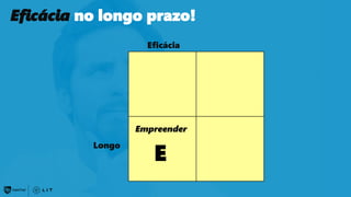 Eficácia
Longo
E
Empreender
Eficácia no longo prazo!
 
