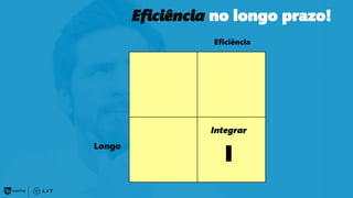Eficiência
Longo
I
Integrar
Eficiência no longo prazo!
 